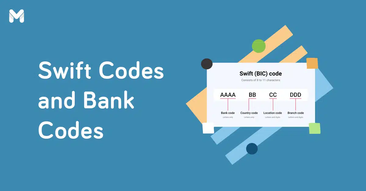 سويفت كود البنك التجاري الدولي في مصر Commercial International Bank BIC/Swift Code